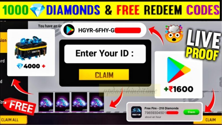 Free Fire Max Redeem Code Today